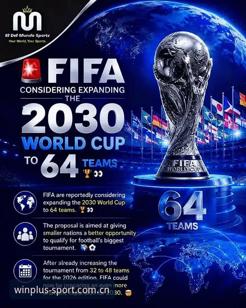 盈嘉体育官网入口对比 2030世界杯扩军66队方案详解:中国男足迎来最佳参赛窗口