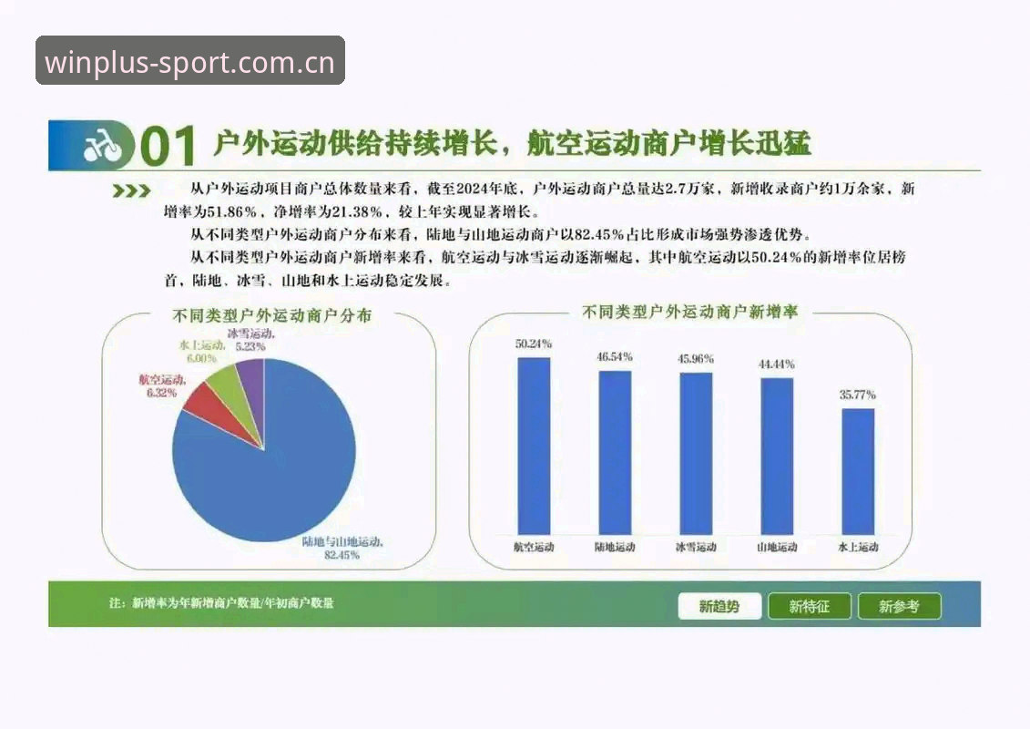 盈嘉体育怎么样 盈嘉体育平台深度评测:纯净赛事直播体验与行业趋势分析